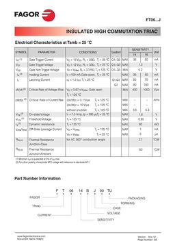 FT0614BJ
 datasheet #2