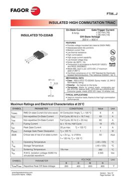 FT0614DJ
 datasheet