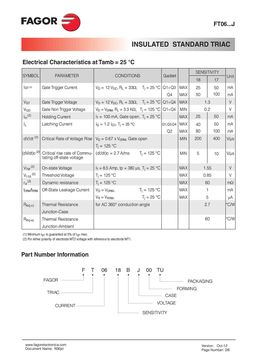 FT0617BJ
 datasheet #2