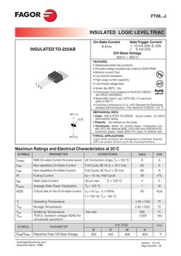 FT0804BJ
 datasheet