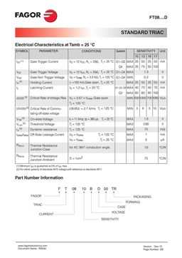 FT0810BD
 datasheet #2