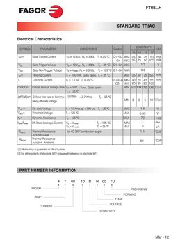 FT0810MH
 datasheet #2