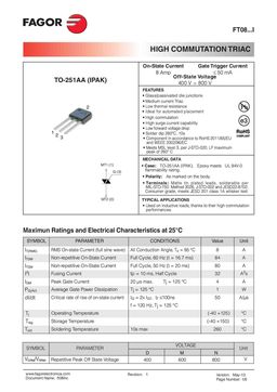 FT0811DI
 datasheet