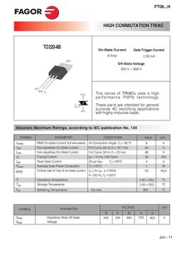 FT0816SH
 datasheet