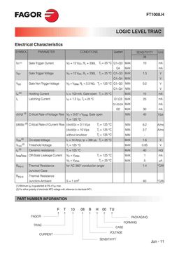 FT1008MH
 datasheet #2