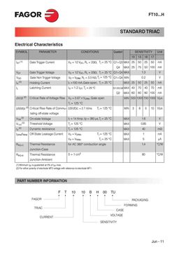 FT1010BH
 datasheet #2