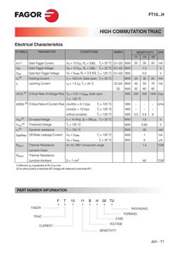 FT1011MH
 datasheet #2