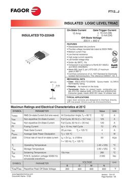 FT1204BJ
 datasheet