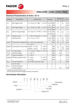 FT1204BJ
 datasheet #2