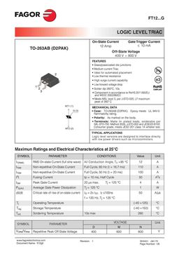 FT1204DG
 datasheet