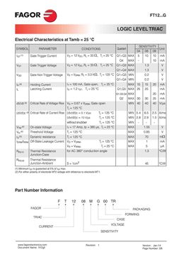 FT1204DG
 datasheet #2