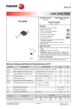 FT1204DH
 datasheet