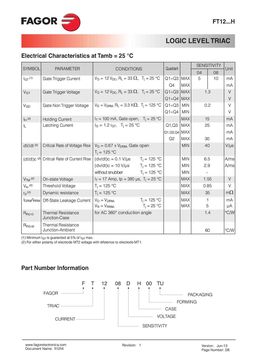 FT1204DH
 datasheet #2