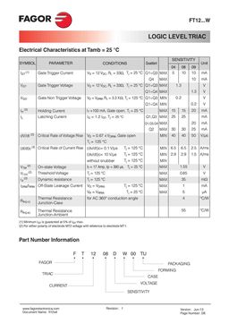 FT1204DW
 datasheet #2