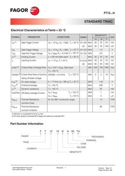 FT1210DH
 datasheet #2