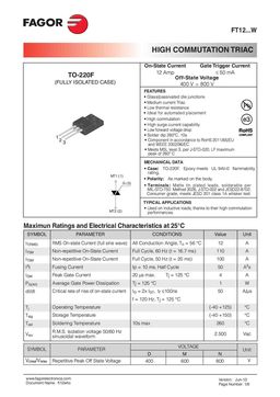 FT1211DW
 datasheet