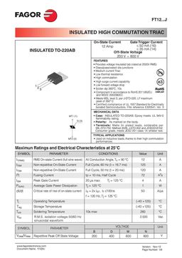 FT1214BJ
 datasheet