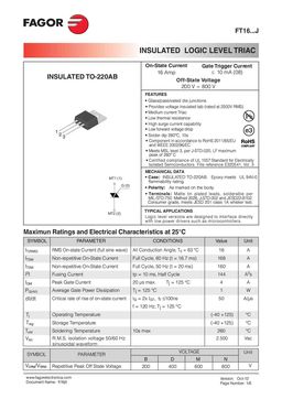 FT1608DJ
 datasheet