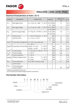 FT1608DJ
 datasheet #2