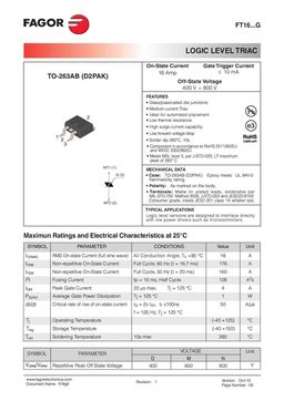 FT1609MG
 datasheet