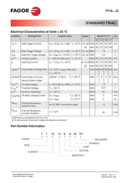 FT1610BG
 datasheet #2