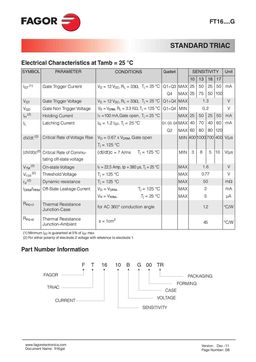 FT1610MG
 datasheet #2
