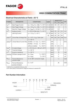 FT1611MG
 datasheet #2