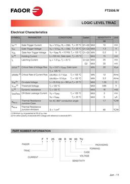 FT2508BW
 datasheet #2