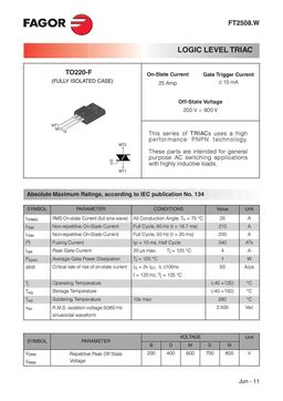 FT2508MW
 datasheet