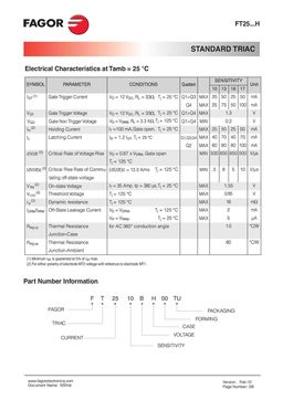 FT2510DH
 datasheet #2