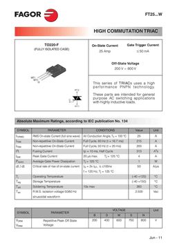 FT2514BW
 datasheet