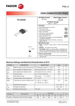 FT2516BH
 datasheet