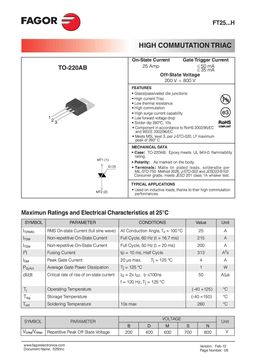 FT2516NH
 datasheet