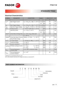 FT2517SW
 datasheet #2