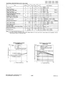 GA300
 datasheet #2