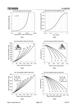 H100KPR
 datasheet #2