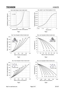 H38KPR
 datasheet #2