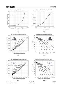 H50KPS
 datasheet #2