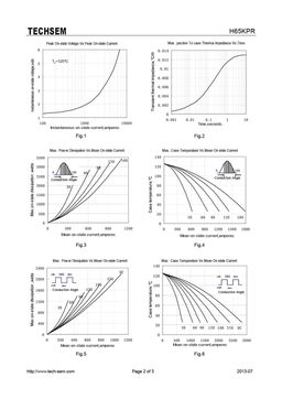 H65KPR
 datasheet #2