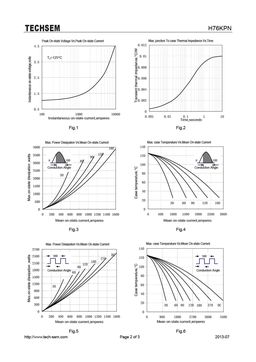 H76KPN
 datasheet #2