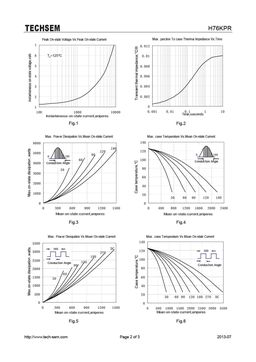H76KPR
 datasheet #2