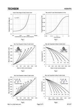 H89KPN
 datasheet #2