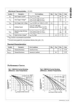 HSB100-8
 datasheet #2