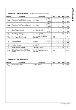 HTD2A80AS
 datasheet #2