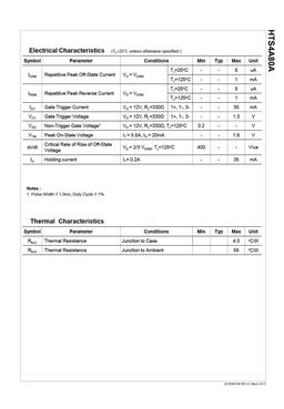 HTS4A80A
 datasheet #2