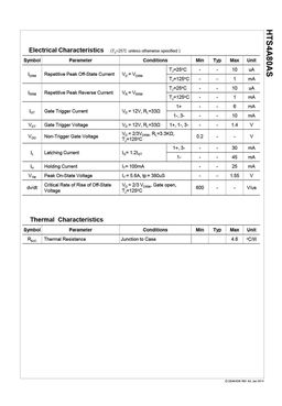 HTS4A80AS
 datasheet #2