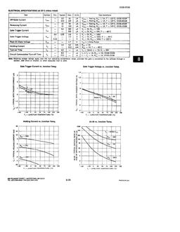 ID100
 datasheet #2