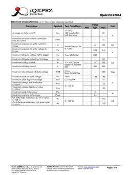 IQAG35S120A1
 datasheet #2