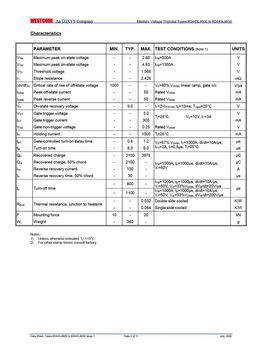 K0443LC600
 datasheet #2