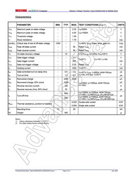 K0566LC440
 datasheet #2